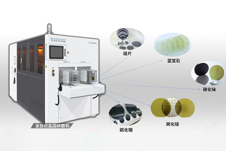 全自動晶圓減薄機(jī)有哪些特點(diǎn)